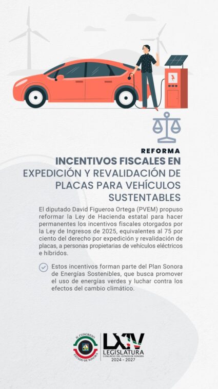 Para que se animen a usar carros eléctricos, el diputado David Figueroa propone que paguen menos en sus placas vehiculares.
